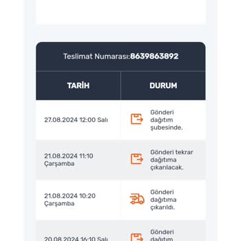 Trendyol Horoz Lojistik 12 Gündür Ürünümü Teslim Etmiyor