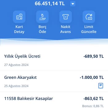 Denizbank Haksız Yere Yıllık Üyelik Ücreti Kesintisi