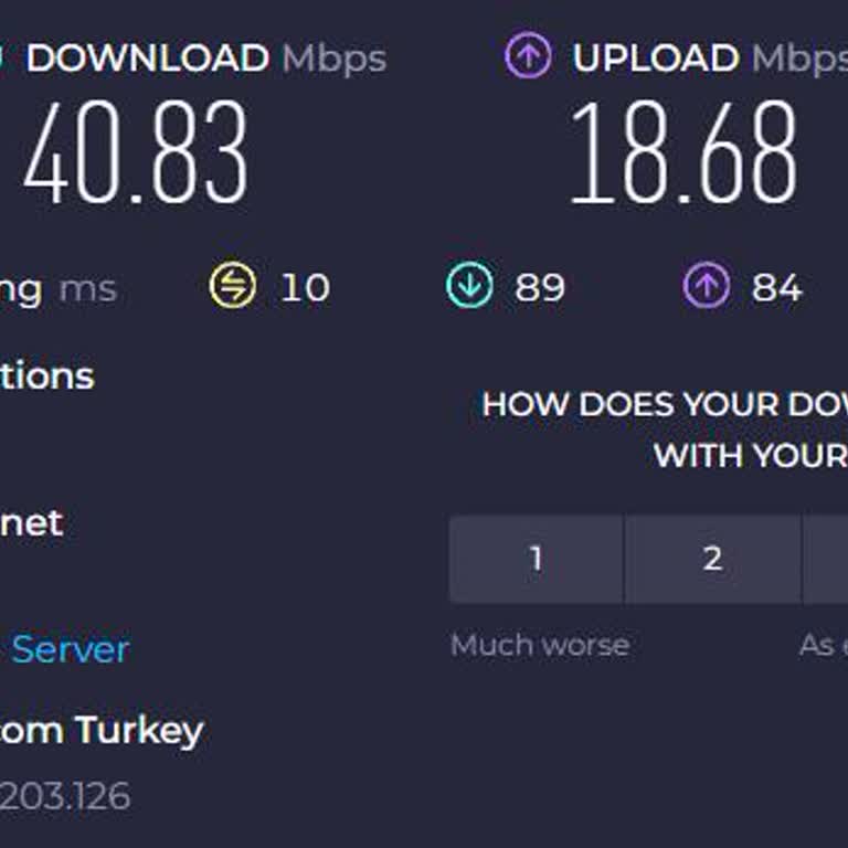 Millenicom Taahhüt Edilen İnternet Hızını Vermiyor.