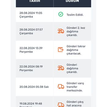PTT Kargo PTT Bayrampaşa Kargo Sorunu
