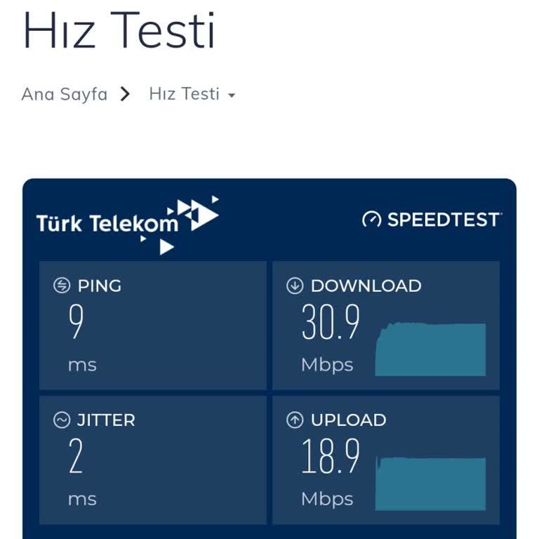 Türk Telekom'da Fiber İnternet Mağduriyeti Ve Yanıltıcı Bilgilendirme