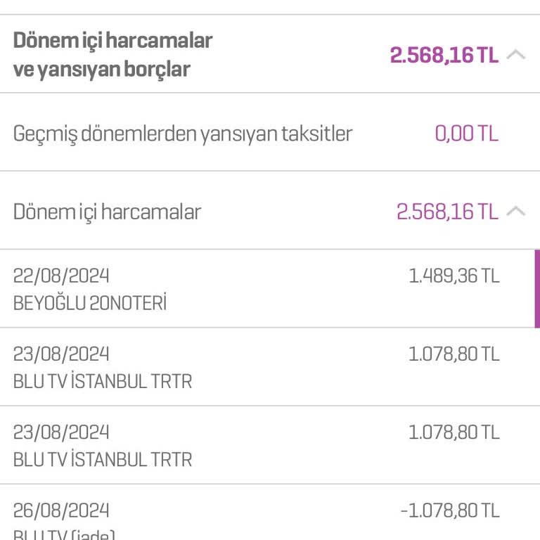 Blutv İzinsiz Yenileme Yapıyor Ve Hizmet De Vermiyor