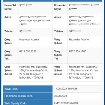 Sürat Kargo Teslim Edilmeyen Sipariş Ve İade Sorunu