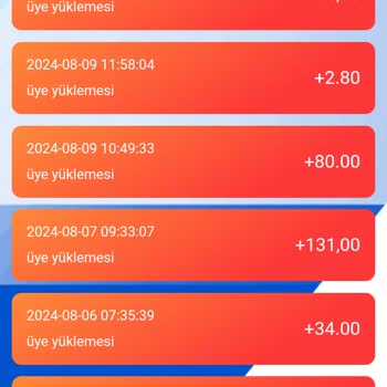 Görev Yap Para Kazan Paramı İade Etmiyorlar Telefonları Kapalı!