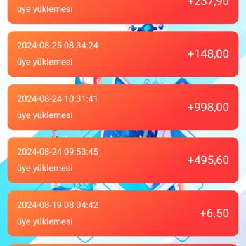 Görev Yap Para Kazan Paramı İade Etmiyorlar Telefonları Kapalı!