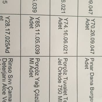 Porçöz Yağ Çözücü Kullanımı Sonrası Buzdolabım Ve Fırınımda Oluşan Lekeler