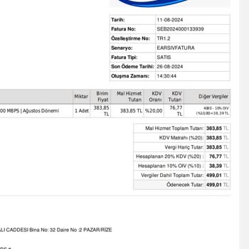 Turkıss'den Nasıl Kurtulurum?