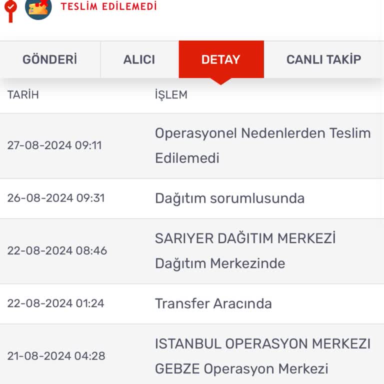 D&R Dağıtılmayan Asla Gelmeyen Kargo!