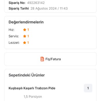 Migros Yemek Sipariş Gelmedi İade Yok. Para Gitti