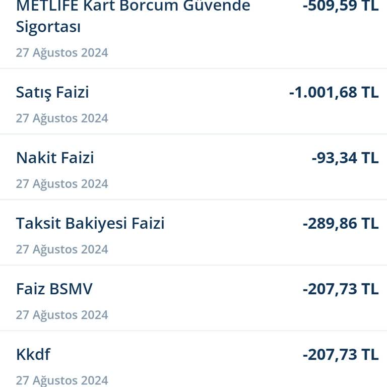 Denizbank Satış Faizi Nedir