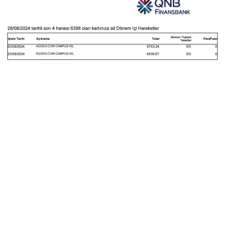 QNB Finansbank Banka Kur Farkı