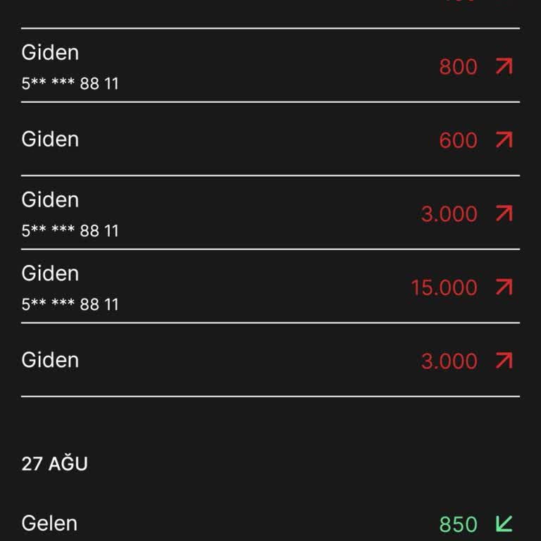 Kim GB İster İnternetim Çalındı 22Bin