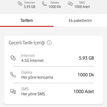 Vodafone'un Haksız Zam Ve İnternet Kısıtlaması