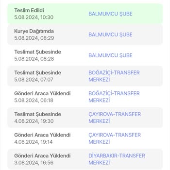 Hepsiburada Ürünümü Teslim Etmedi Ve Para İademi Yapmıyor