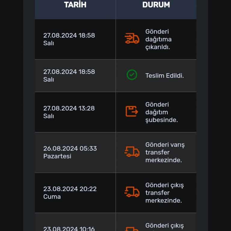 Aras Kargo Kargo Teslim Edildi Diyor Ama Bana Ulaşmadı.