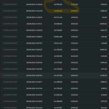 1win Kazandığım Parayı Alamıyorum Ve Hesap Bakiyem Yanlış Gösteriliyor