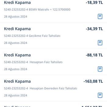 Denizbank Sorunun Çözülmesini İstiyorum