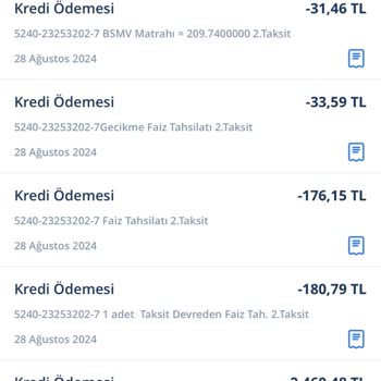 Denizbank Sorunun Çözülmesini İstiyorum