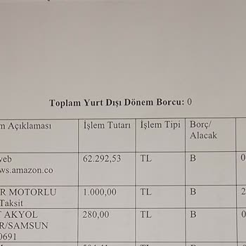 VakıfBank Güvenlik Sorunu Kartımla Amazondan Alışveriş Yapılmış