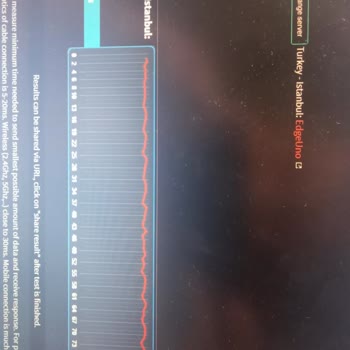 Superonline Hız Problemi, Derhal Dönüş Sağlanmazsa Ayrılacağım!