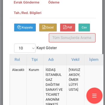 İGDAŞ İki Ayrı Dosya Açıp İki Kez Para İstiyor