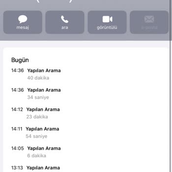 Eve İnternet Alışverişi