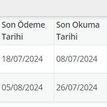 Ck Akdeniz Haksız Yere Yasal Süreç Başlatma