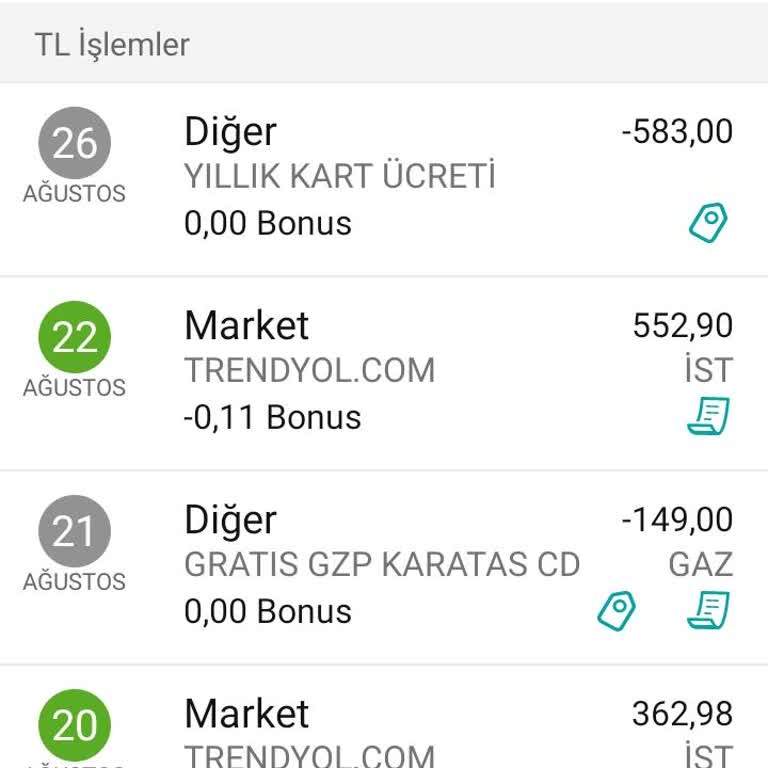 Garanti BBVA Yıllık Kart Kesintisi