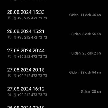Digiturk 14 Gündür Beni Bekletiyor Sorunumu Çözmüyorlar.