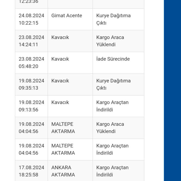 N11 Satıcı Da Sistemde İademi Onaylamıyor