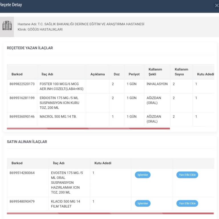 Anadolu Eczanesi Derince Sorumsuz Çalışanlar!