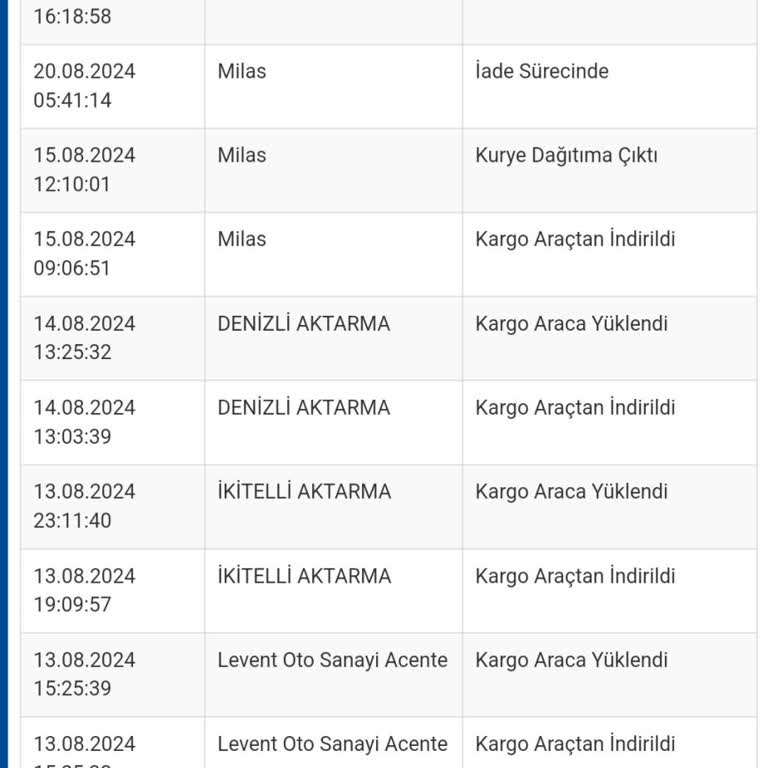 Doctamin.resmi Paramın İadesini İstiyorum