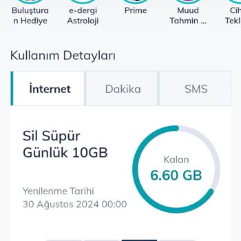 Türk Telekom'un Sınırsız Youtube.com Sorunsalı
