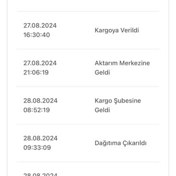 Bir Günde Kargo Kargo Teslimatında Yaşanan Sorun Ve İletişim Eksikliği