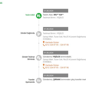 Vodafone Net Hukuksuz Modem İade Ücreti Talebi!
