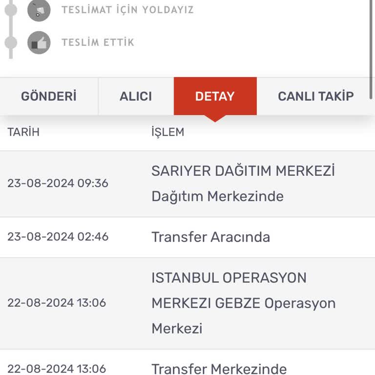 Kargomsende Adlı Kargo Firmasına Ulaşılamıyor
