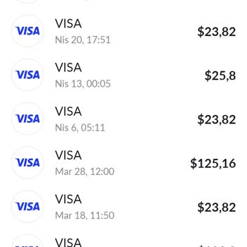 Tango Ücret İademin Yapılması Elmasların Hesabıma İadesi