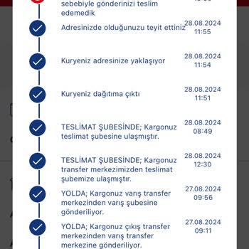 Aras Kargo Yanlış Adres Sorunu
