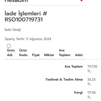 Rossmann Para İadesi Yapmıyor Telefonlarına Da Ulaşamıyorum