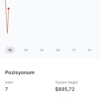 Midas Maliyet Hesaplama Hatası Ve Para Kaybı.