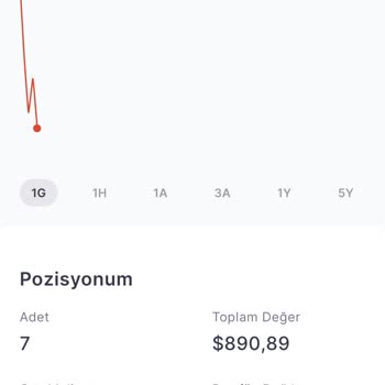 Midas Maliyet Hesaplama Hatası Ve Para Kaybı.
