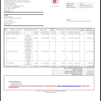 Evinta Mobilya - Ürünlerin Arkasında Durmuyor.