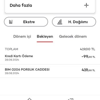 Akbank Haksiz Kazanç Yaptı İtiraz Ediyorum