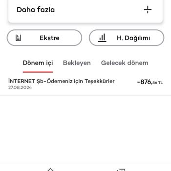 Akbank Haksiz Kazanç Yaptı İtiraz Ediyorum