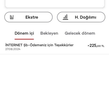 Akbank Haksiz Kazanç Yaptı İtiraz Ediyorum