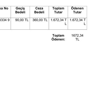 Ankara Niğde Otoyolu 4 Ayda 19 Katı Ceza Ve İcra Davası Açıyor