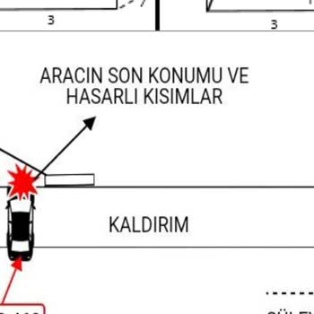 TikTak Kirala Aracımın Tamiri İçin Gereksiz Bekleme Süresi