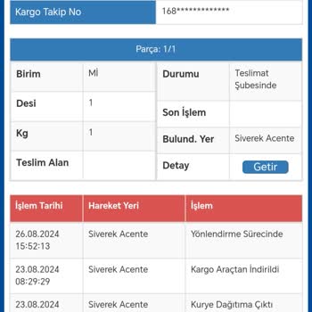 Sürat Kargo Yanlış Adrese Dağıtıma Çıktı Kargo Ortada Yok