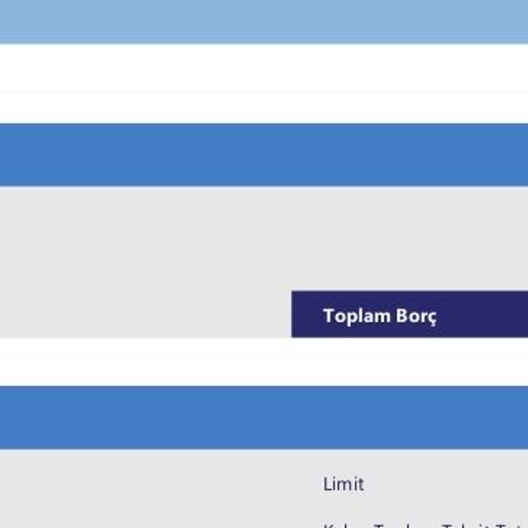 Denizbank Dosyayı Kapatmıyor! Mağdur Ediyor.