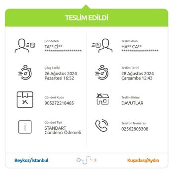 Taze Çiçek (tazecicek.com) Gelen Solmuş Çiçekler